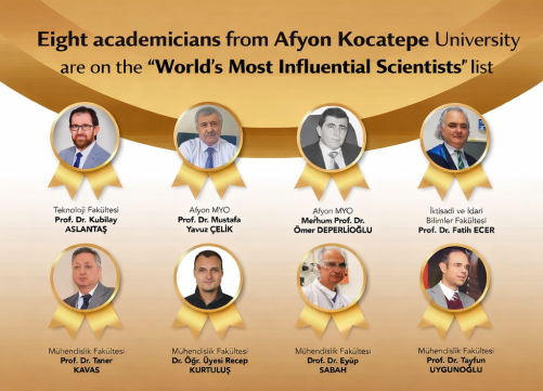 Eight academics from Afyon Kocatepe University are on the “World’s Most Influential Scientists” list.